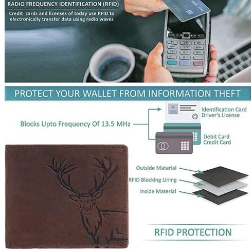 Vintage Leather Elegant Rfid Protected Wallet